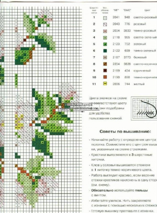 Схемы звездного неба вышивка Схемы звездного неба вышивка