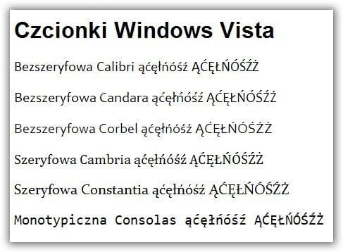 Czcionki Windows Vista