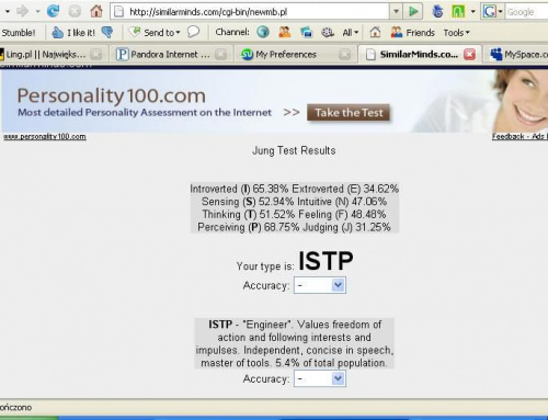 wynik testu osobowości