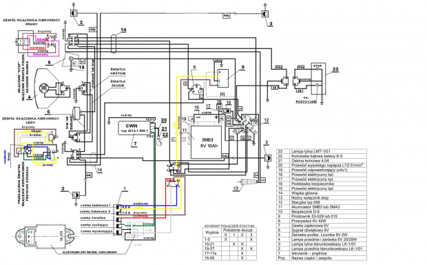 schemat instalacji elektrycznej Chart-210