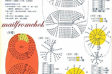 #szydełko #HelloKitty