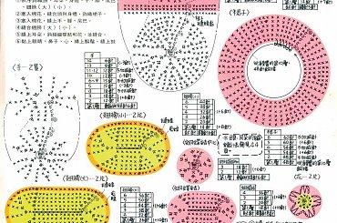 #szydełko #HelloKitty