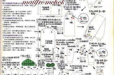 #szydełko #HelloKitty