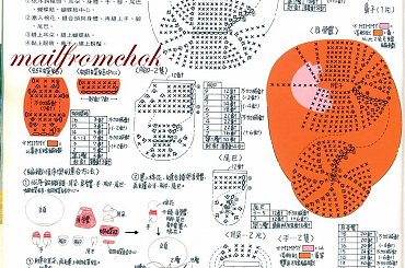 #szydełko #HelloKitty