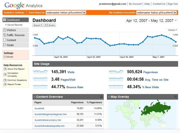 Nowa wersja Google Analytics