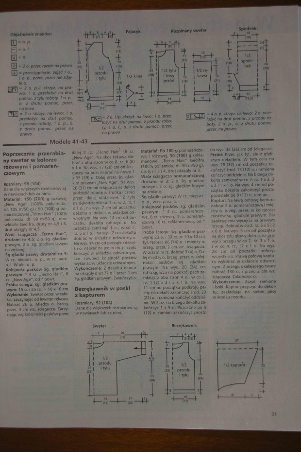 27 wykrój
28 opis i wykrój