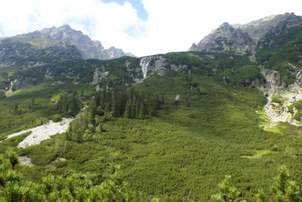 Tatry - 5 Stawów i Morskie Oko #Tatry