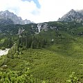 Tatry - 5 Stawów i Morskie Oko #Tatry