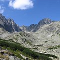 Dolina Batyżowiecka #Góry #Tatry