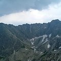 Kozia Dolinka i Orla Perć z Kościelca #Tatry #góry