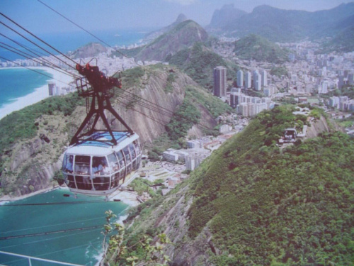 Rio de Janeiro z Pao de Acucar 2002r zdjęcie zrobione z filmu wideo ( wyszedł niezły film DVD ) niestety zdjec nie robiłem tylko film a szkoda.:beautiful Rio