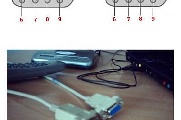 RS232 dla tunerów (np. Ferguson) #rs232 #ferguson #kabel