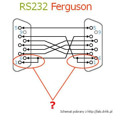 RS232 dla tunerów (np. Ferguson) #rs232 #ferguson #kabel