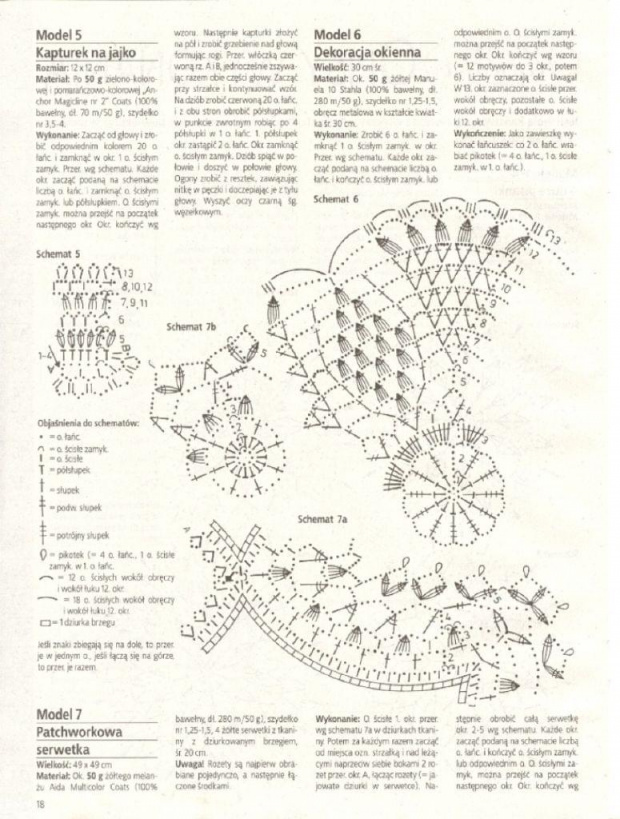 schematy