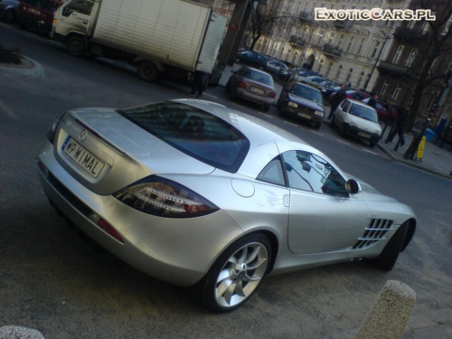SLR